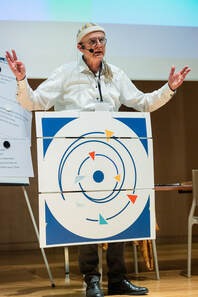 Image de l'événement Spectacle à l'Envol : Cool Comme Collectif ! conférence gesticulé...