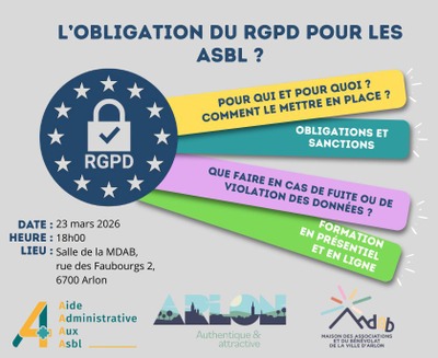 Image de l'événement Séance d'information sur l'obligation du RGPD pour les ASBL 23 mars 2026 18h-21h - Arlon