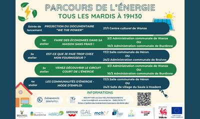 Image de l'événement Parcours de l'Énergie - Atelier : " Les communautés d'énergie, mo...