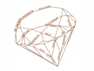 Image de l'événement Café gesticulant – Excellence… Tu ne m’auras pas ! - Louvain-la-Neuve