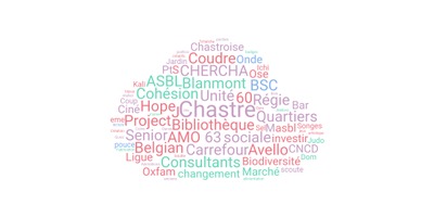 Journée des associations chastroises
